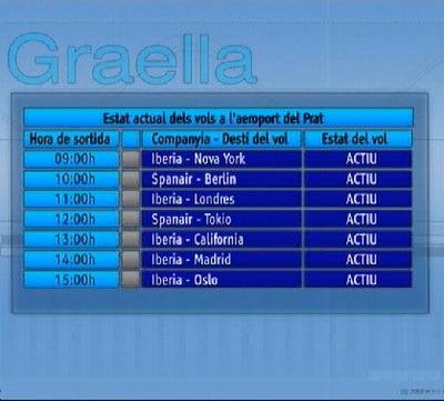 Text layout example for tables - implementation 1